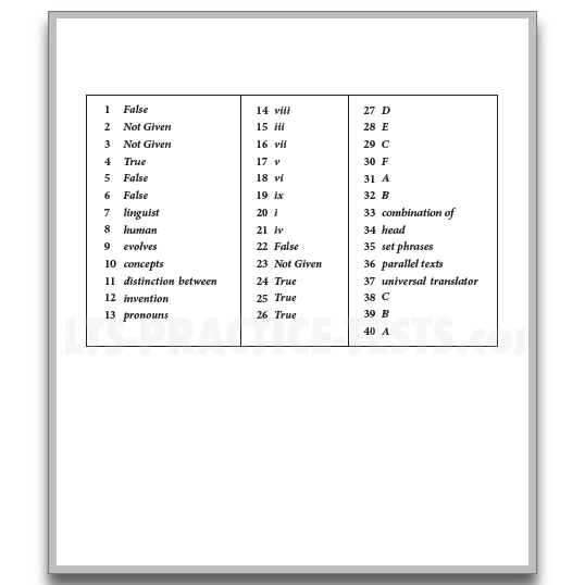 Ielts academic reading practice test with answers pdf download free